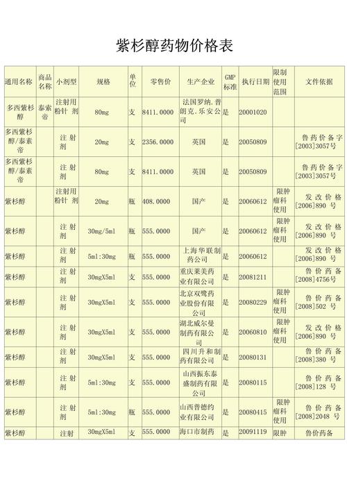 印瑞印度药品直购网选购指南：从价格到品质的全方位解析