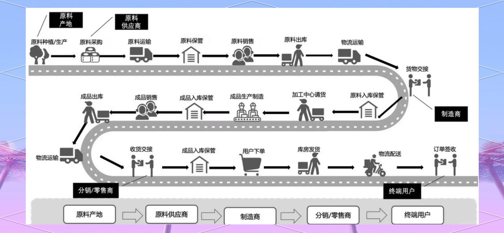 印瑞印度必利劲真假辨别：5个关键细节让你不再踩坑