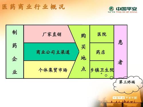 印瑞印度希爱力购买渠道在哪？小白必看的正规获取指南
