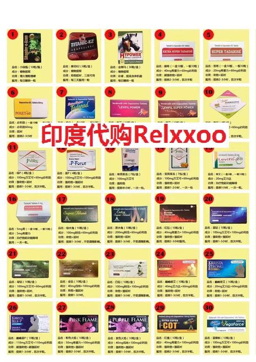 印瑞印度双效片效果真相：张工吃了三天后的惊人变化